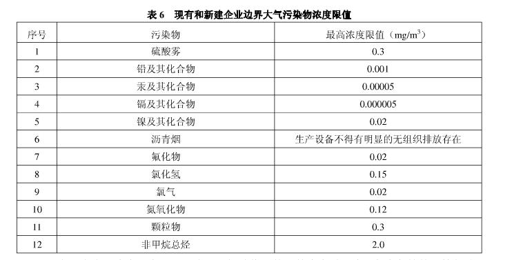 圖片22222222